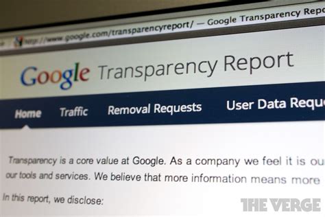 prothots.com|Google Transparency Report